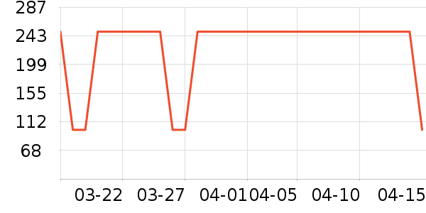 ���������׹/������ʷ�۸�