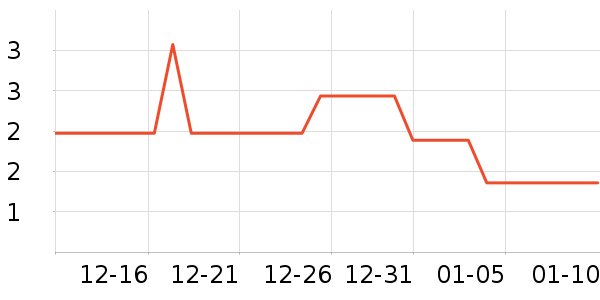 ������滨/������Ʒ��ʷ�۸�