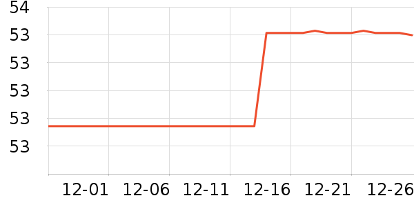 ��������ˮ��ʷ�۸�