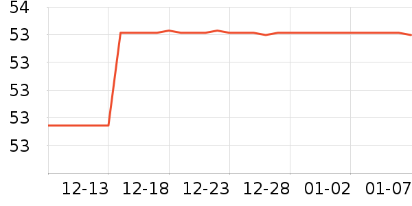 ��������ˮ��ʷ�۸�