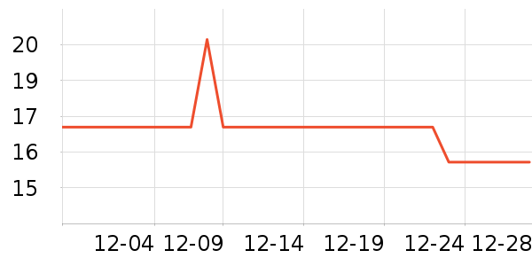 ���巽����ʳ��ʷ�۸�