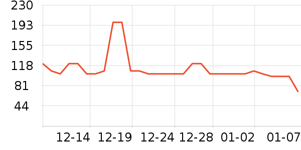 ���������ʷ�۸�