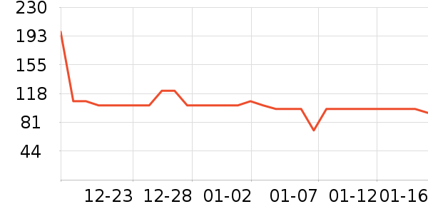 ���������ʷ�۸�