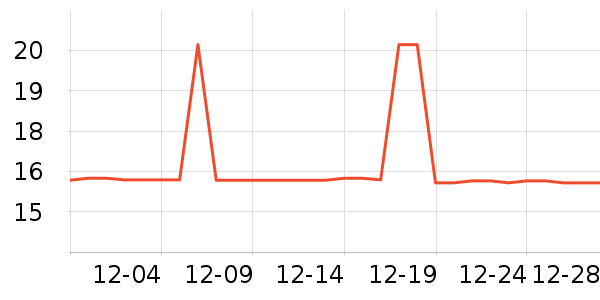 ��ţ����/������ʷ�۸�