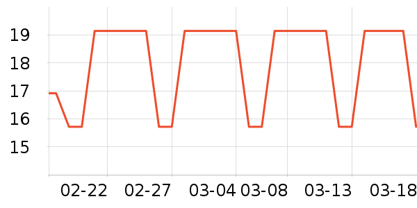 ����԰����ʷ�۸�