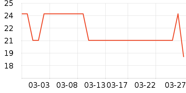 �����ֽ��ʷ�۸�