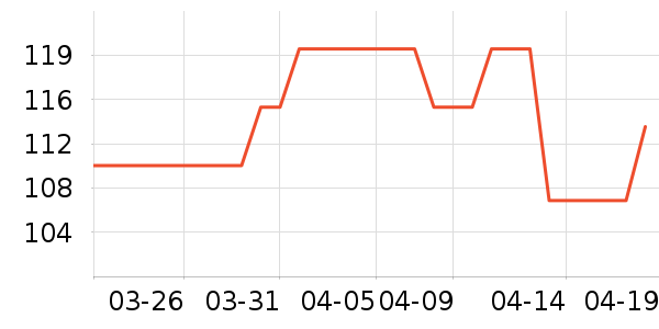 ���������Ӥ�׶������/DHA ��ʷ�۸�