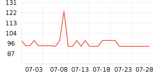 ��������Һ��˪��ʷ�۸�