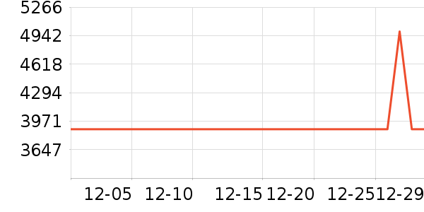 ���Ѱ칫�Ҿ�������ʷ�۸�