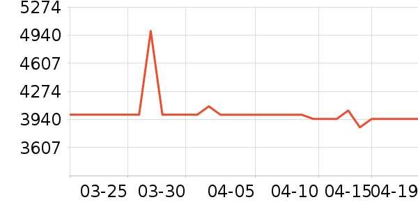 ���Ѱ칫�Ҿ�������ʷ�۸�