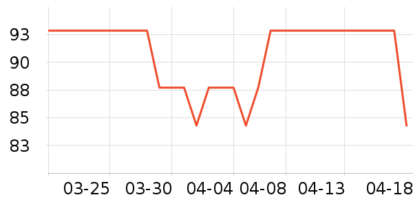 ��������Һ��˪��ʷ�۸�