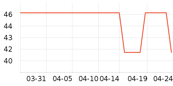 Ůʿ�ڿ���ʷ�۸�