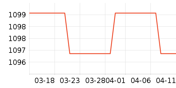 �Ŀ�����ˮ����ʷ�۸�