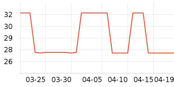 ����ʿ�˶�������ʷ�۸�