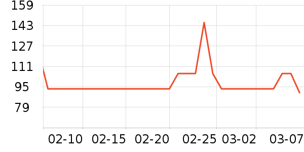 ���������ӹ�����ʷ�۸�