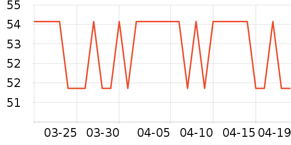 ����ϴ��ˮ��ʷ�۸�