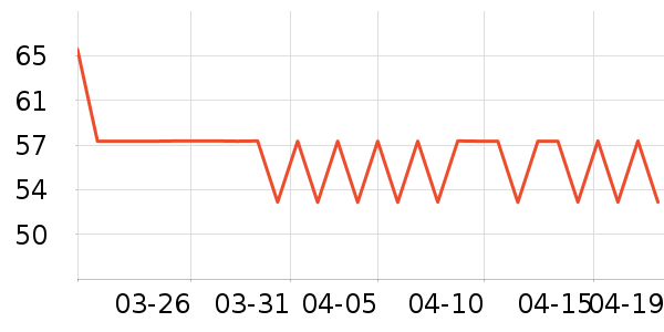 ���ϳ���������ʷ�۸�