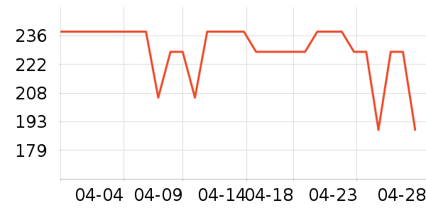 ������������������ʷ�۸�