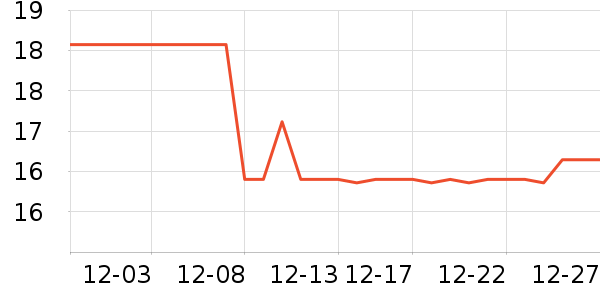 �����������ͯ������ʷ�۸�