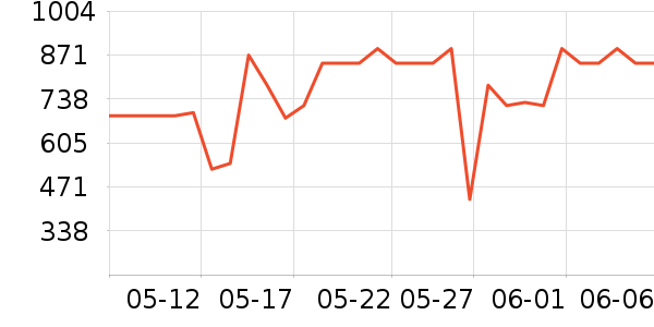 �汶������Ӫ��������ʷ�۸�