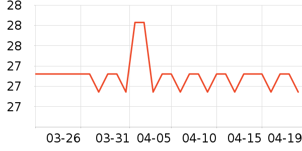 ��ʫ��ֽ��ʷ�۸�