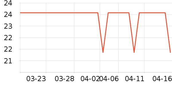 yottoy������е��ʷ�۸�