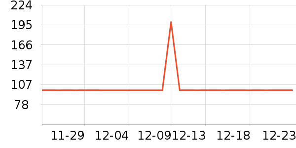taranismetaƤЬ��ʷ�۸�