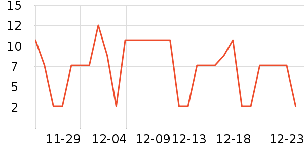 �����غ決�þ���ʷ�۸�