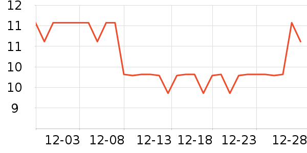 ӣ��������ʷ�۸�