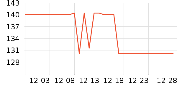 ���ֱ�Ӥ���̷���ʷ�۸�