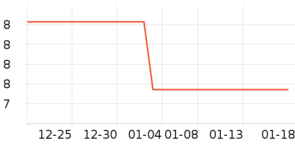 ���������������ʷ�۸�