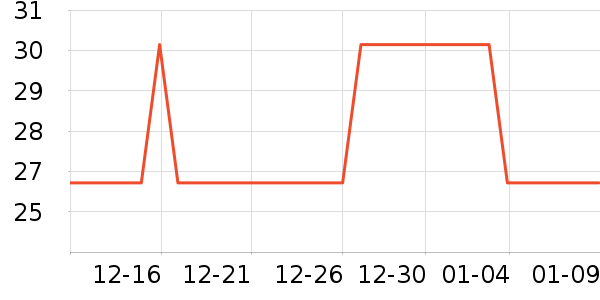 ���μ�������ʷ�۸�