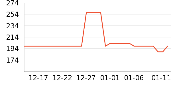 ������Һ��˪��ʷ�۸�