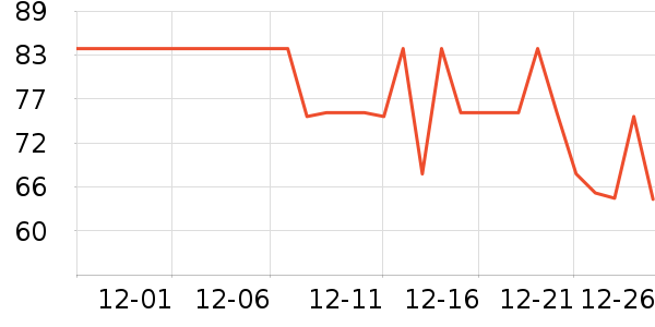 ������ѡ��о/����/��ͷ��ʷ�۸�