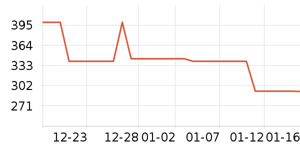 ������ʽ���������ʷ�۸�