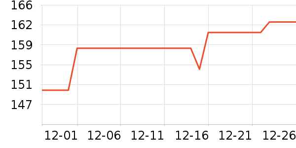 ����ơ����ʷ�۸�