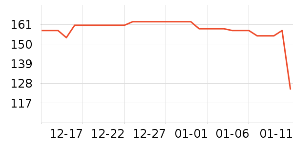 ����ơ����ʷ�۸�