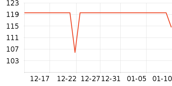 ����������ͯȹ����ʷ�۸�