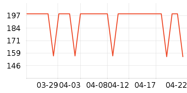 ����������ͯȹ����ʷ�۸�