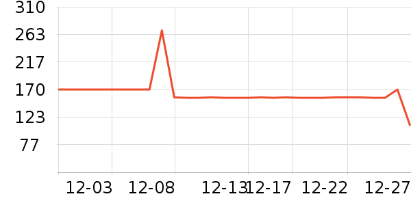 ��豿���/�̲���ʷ�۸�