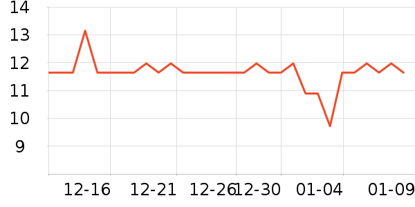 ��˳����������ʷ�۸�