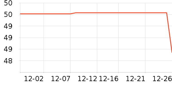 ���ڵ��/�������ʷ�۸�