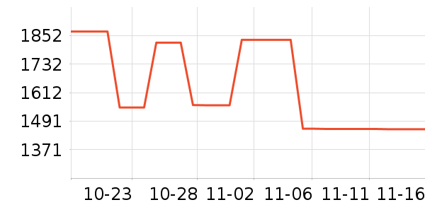 ޢ����������ʷ�۸�