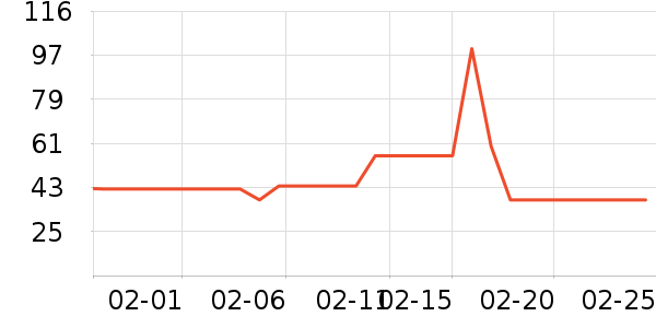 ����������ţ��/��Ʒ��ʷ�۸�