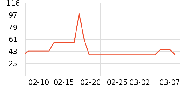 ����������ţ��/��Ʒ��ʷ�۸�