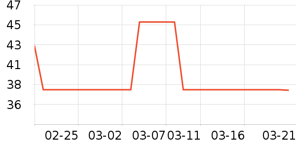 ����������ţ��/��Ʒ��ʷ�۸�