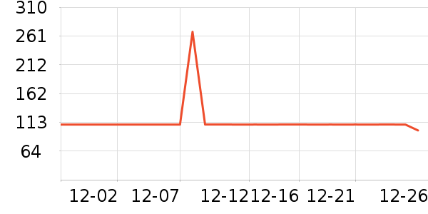 ����ׯ�����̲�Ʒ��ʷ�۸�