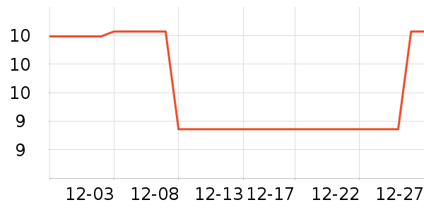 ��������������ʷ�۸�