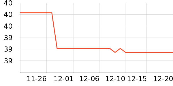 Ŧ����¼������ʷ�۸�