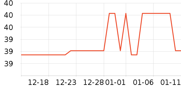 Ŧ����¼������ʷ�۸�